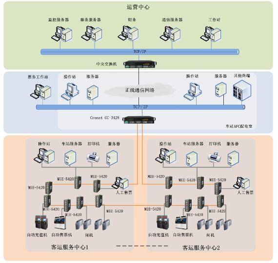 方案2.jpg