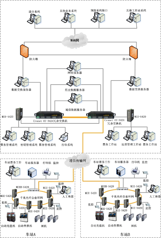 方案3.jpg