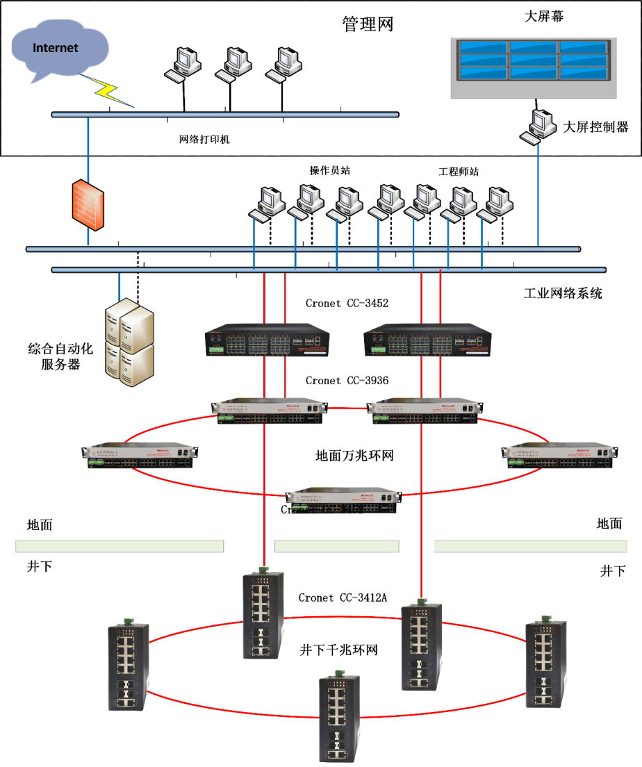 方案1.2.png