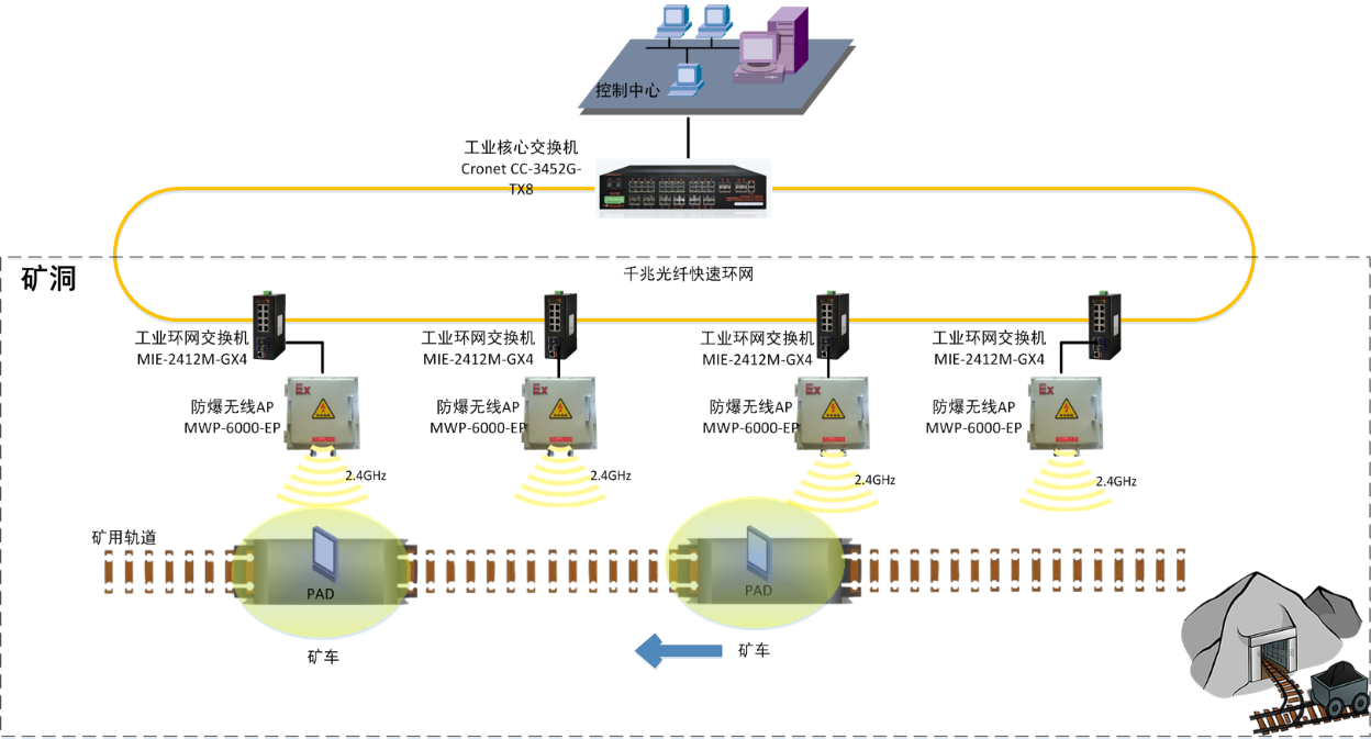 方案2.1.png