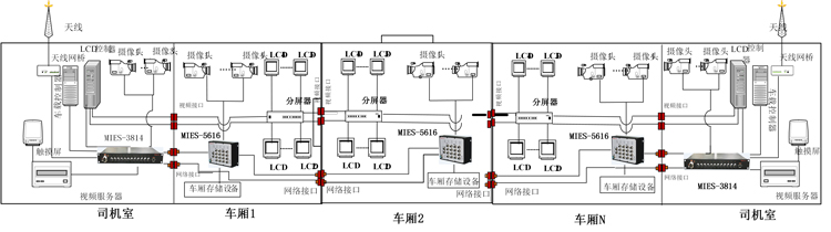 组网方案-750.jpg