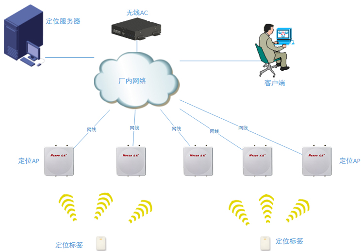 方案-750.jpg