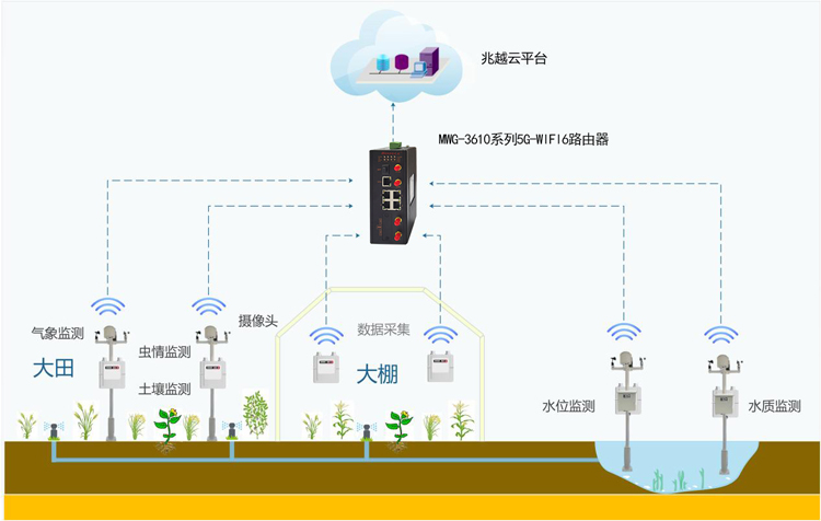 系统方案-750.jpg