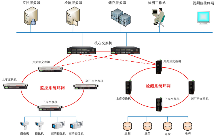 方案图.jpg