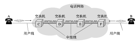 起源1.png 起源1.png