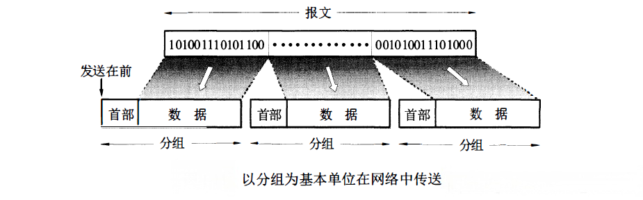革命2.png 革命2.png
