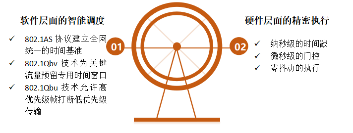 重生2.png 重生2.png