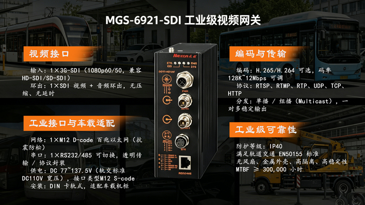 MGS-6921-SDI工业级视频网关车载应用插图-750.jpg