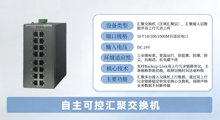 自主可控汇聚交换机.jpg 自主可控汇聚交换机.jpg