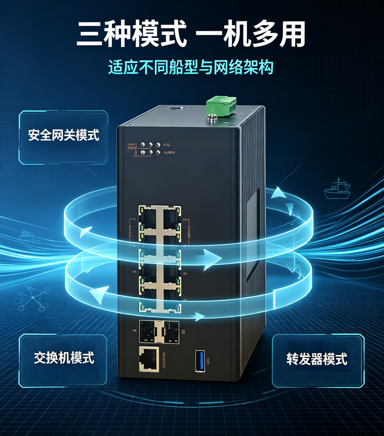 三种模式-750.jpg