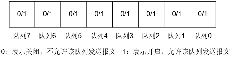 流量识别与分流-750.jpg