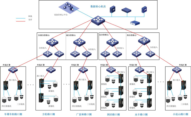 方案图-750.jpg