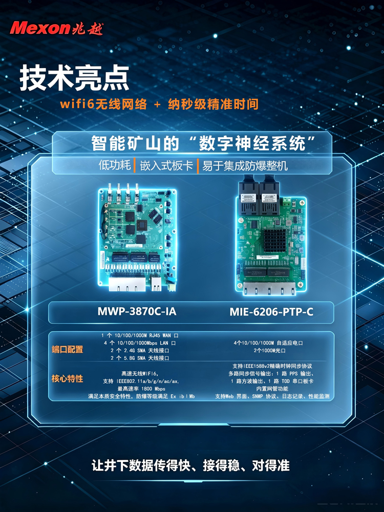 煤矿行业特色产品宣传文案-4-750.jpg